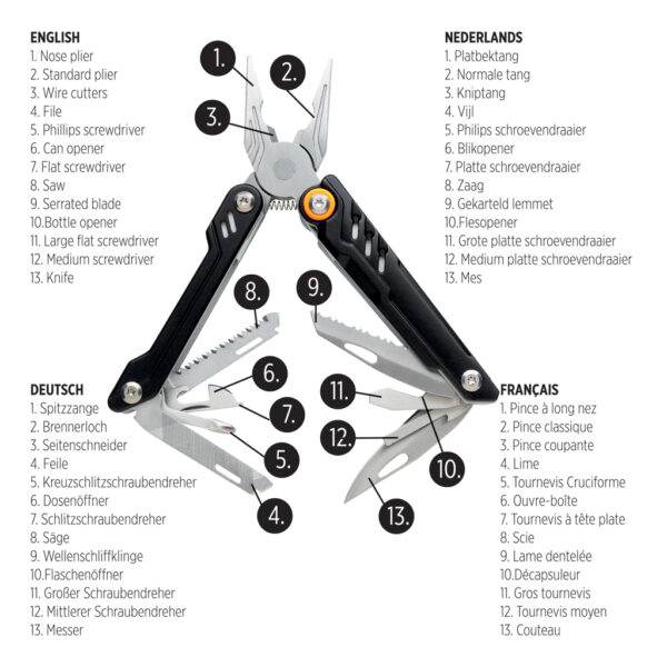 Excalibur tool and plier - Image 8